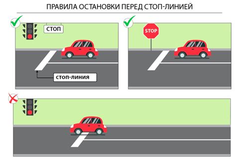 Опасность неправильной остановки