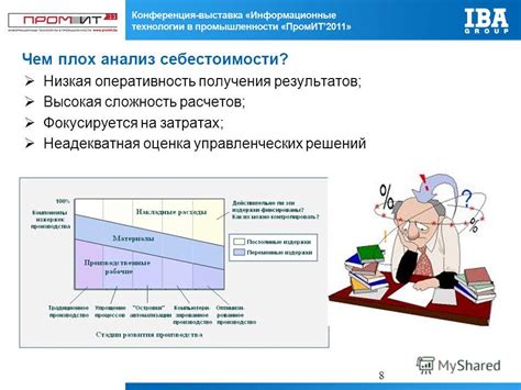 Оперативность результатов