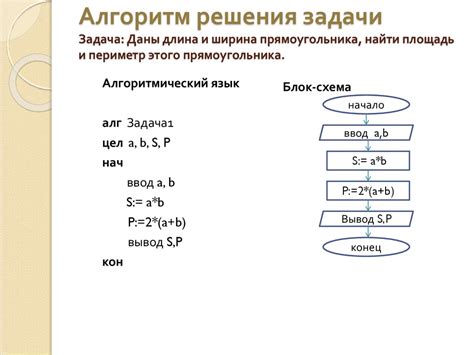 Описание алгоритма решения