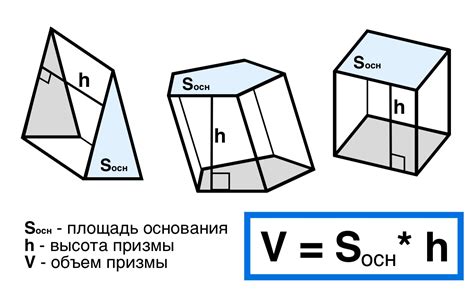 Описание важности расчета объема треугольной прямоугольной призмы в реальной жизни