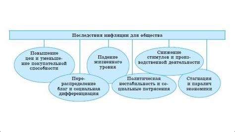 Описание воды в Майнкрафте и ее роль в тушении огня