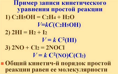 Описание и объяснение реакции