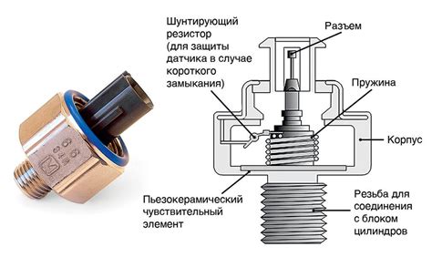 Описание и принцип работы датчика детонации ЗМЗ-406