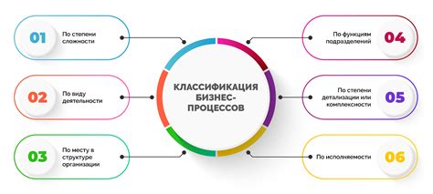 Описание основных функций ИФНС