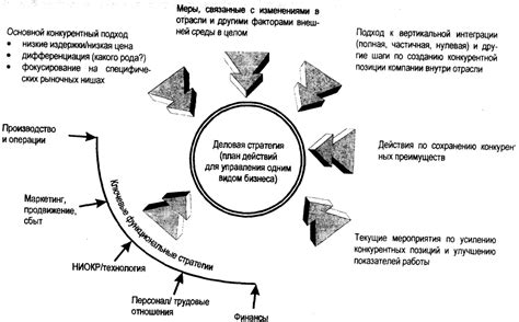 Описание преимуществ и недостатков зимнего времени