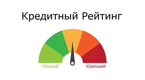 Оплата задолженности: как изменяется кредитный рейтинг?