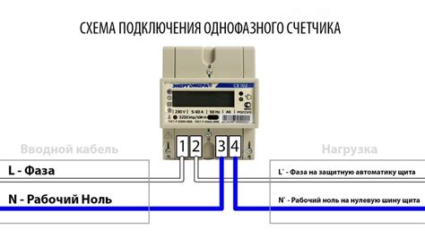 Оплата стоимости подключения и установка счетчика