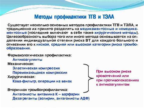 Определение ТГВ: основы и методы