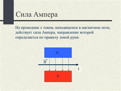 Определение ампера и его значение в физике