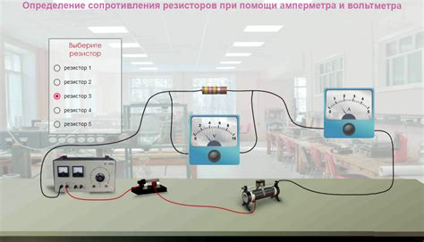 Определение амперметра и его назначение