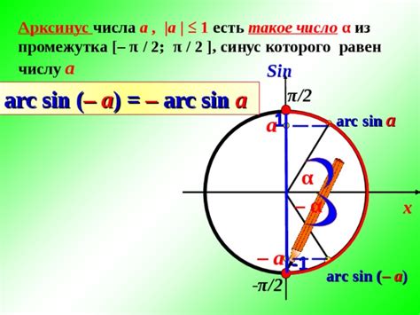 Определение арксинуса и синуса