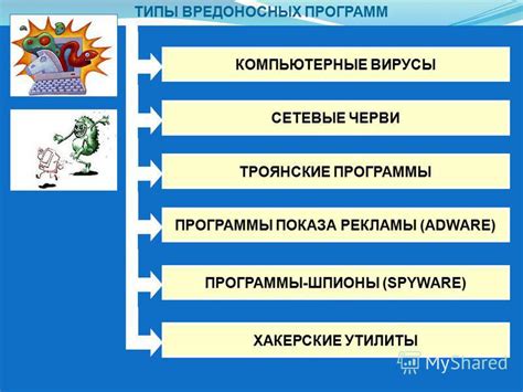 Определение вредоносной программы