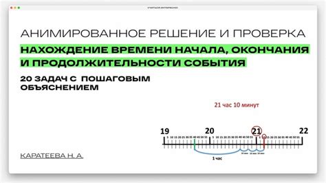 Определение времени начала плодоношения