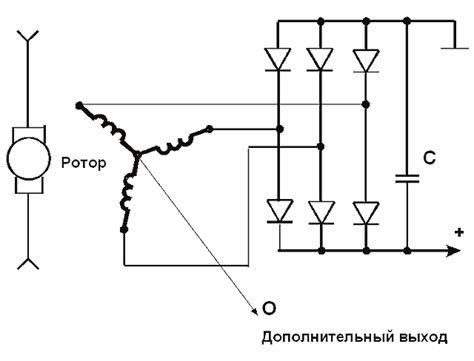 Определение диодного моста генератора и его роль в системе