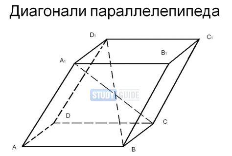 Определение длины ребра по диагонали