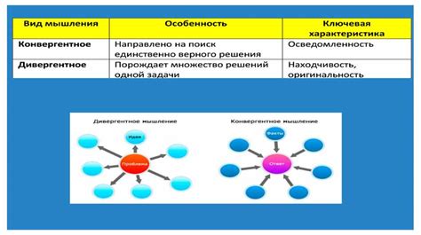 Определение иносказательного изображения