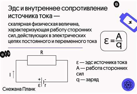 Определение источника протечки