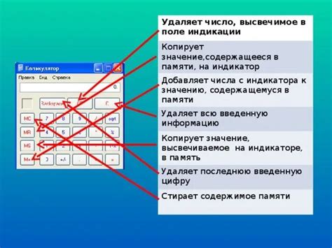 Определение и назначение запятой