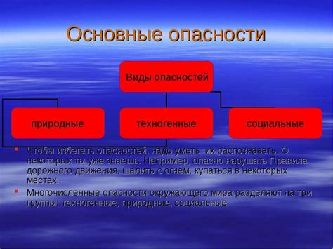 Определение и опасность йохимбина