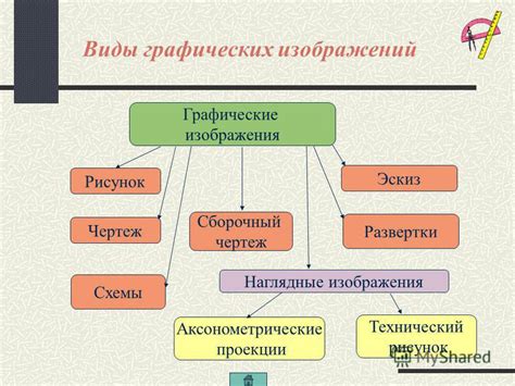 Определение и происхождение названия