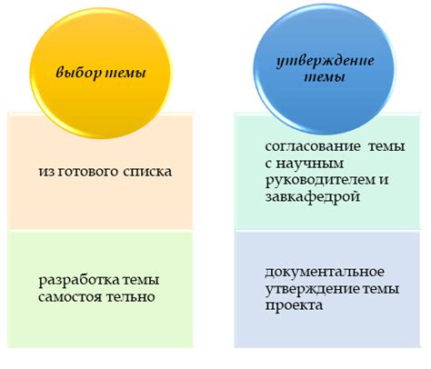 Определение и суть утверждения