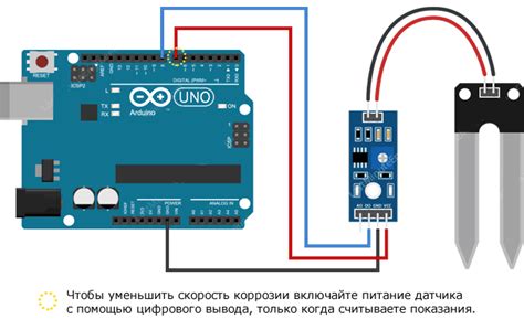 Определение и функции датчика влажности