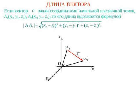 Определение координат векторов плоскостей