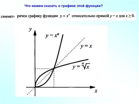 Определение корня числа 215