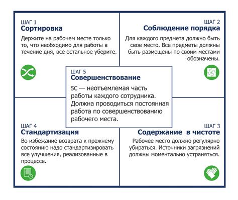 Определение места встречи - ключевой момент в организации