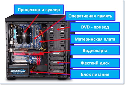 Определение места расположения SSD внутри компьютера