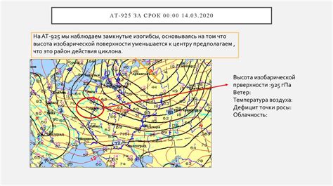 Определение метеорологических условий