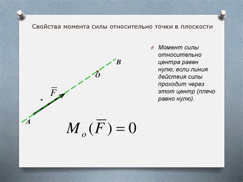 Определение момента резки