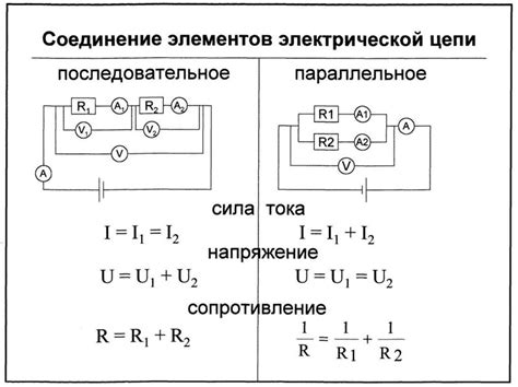 Определение мощности электрической цепи