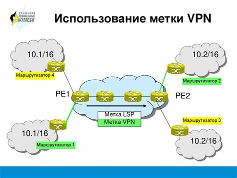 Определение наличия VPN