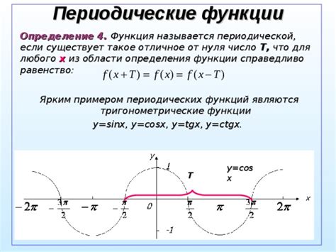 Определение нуля функции