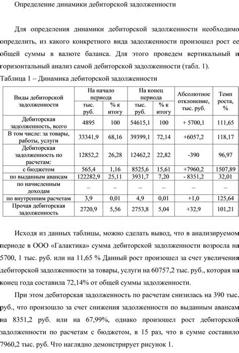 Определение общей суммы задолженности