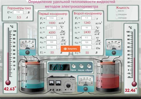 Определение объема жидкостей методом мерной колбы