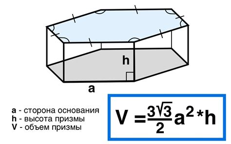 Определение объема прямой призмы