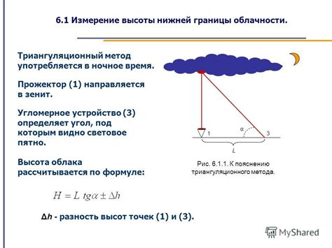 Определение оптимальной частоты нижней границы овала