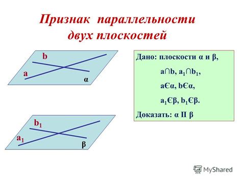 Определение плоскости