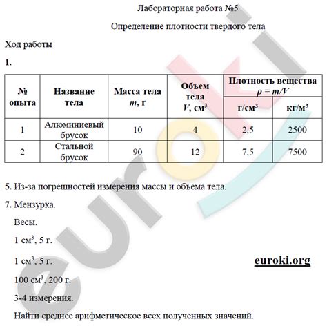 Определение плотности и веса