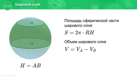 Определение площади сферы в геометрии и ее значение