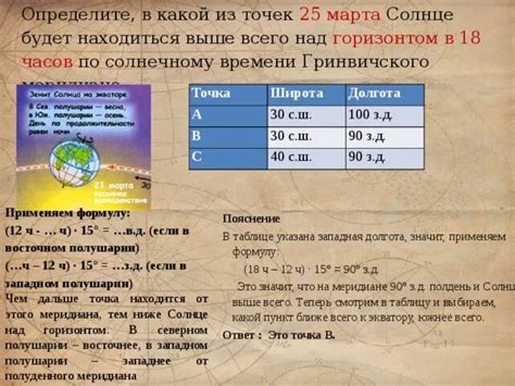 Определение полудня по солнечному времени