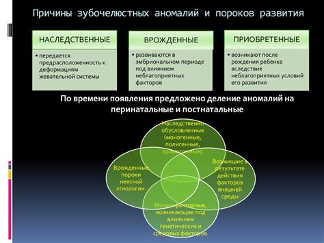 Определение причин аномалий и их устранение