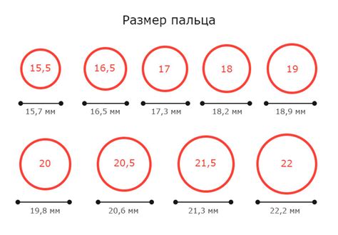 Определение размера кольца по диаметру