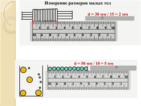 Определение размеров нюлера