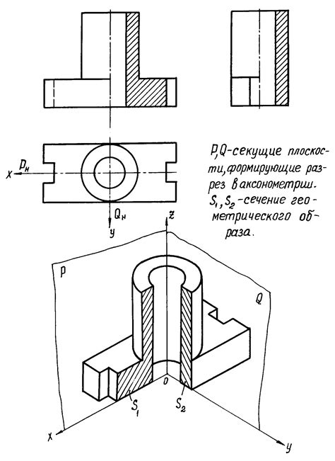 Определение разрезов