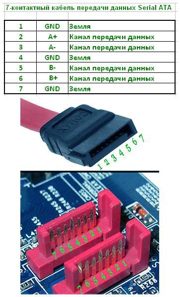 Определение типа SATA разъема по физическому виду