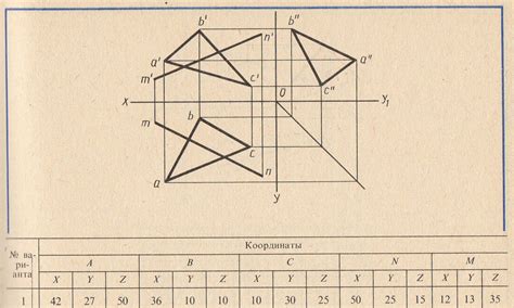 Определение точек пересечения плоскости с кубом