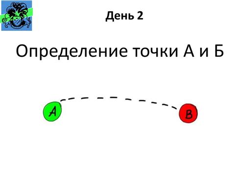 Определение точки соединения